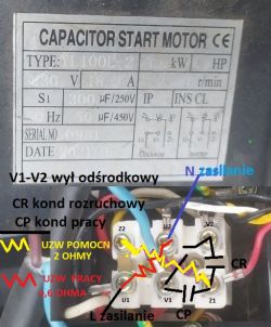 Silnik jednofazowy z oznaczeniami pinów, przewodami i kondensatorami.