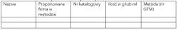 Tabela bez danych z pustymi komórkami i obramowaniem.