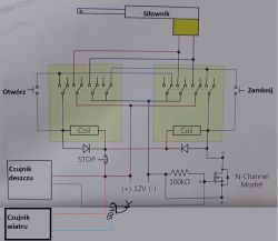 Modyfikacja schematu sterowania siłownikiem Modyfikacja schematu sterowania siłownikiem