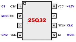 [BK7231N / CBU] PZIOT-E01 DIN rail pass-through energy meter