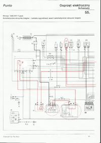 Fiat Panda Selecta 1.1 95r problem z automatyczną skrzynią