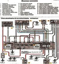 Sharan 1998 - poszukuję czytelnego schematu wycieraczek