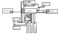 Schemat elektryczny podłączenia Wideodomofonu IP - S03P + SA101IP Safe