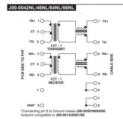 Wnętrze gniazd RJ45 ze zintegrowanym transformatorem sygnałowym Wnętrze gniazd RJ45 ze zintegrowanym transformatorem sygnałowym
