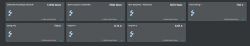 Control panel displaying data on energy production and consumption.