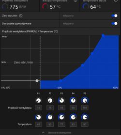 Karta Radeon 6800XT XFX Speedster Swift 319 - Czy 78°C to norma? Ustawienia Adrenalina i sterowniki