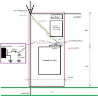 Antena na pasmo 80 m do QRP w trudnych warunkach terenowych - co polecacie?