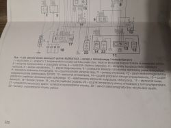 Berlingo I 1.9D 97r nie podaje paliwa na wtryski, nie odpala