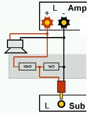 Jak podłaczyc suba do samochodu
