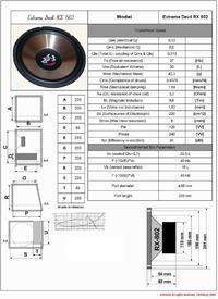 Jak to jest z tymi ohm w kolumnach?