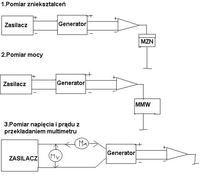 [HELP] Egzamin zawodowy - Technik elektronik 2007 - Zadania