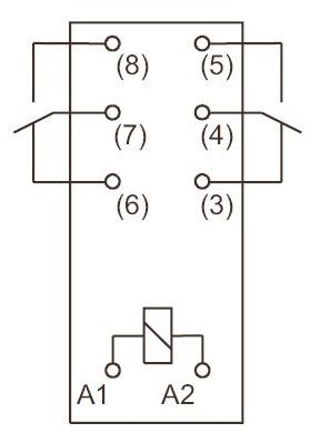 Wysterowanie zamka w Escort 1,6 16V 96r.