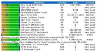 dysk Seagate 320GB ST3320620AS dziwny problem SATA II