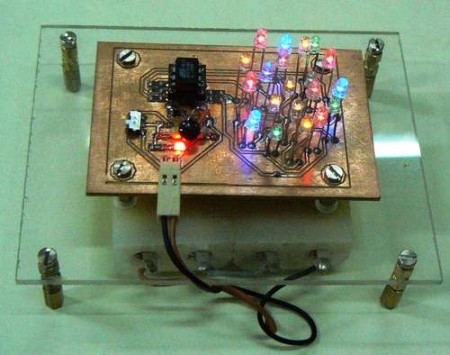 Urodzinowe świeczki LED wykrywające dmuchnięcie