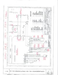 Zmywarka Cylinda 1775, szukam schematu