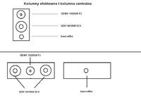 Projekt kina domowego 5.1 na przetwornikach STX-a.