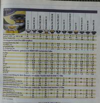 2*kenwood PS300T + jaki sub???