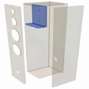 Dobre kulumny do Tosci. Chcę wykonać samodzielnie