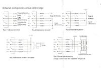 Audi A3 8L - Pilot zamka centralnego nie działa po wymianie baterii, co zrobić?