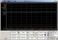 VW Polo 95 1.3 adx wysokie spalanie - sonda lambda
