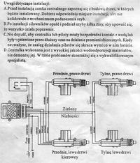 dioda do taniego centralnego