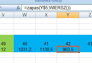 [EXCEL] - Jak obliczyć zapas na podstawie dni roboczych i sprzedaży tygodniowej?