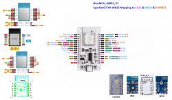 Diagram showing pin mapping for NiceMCU_WB3S_V1 and SparkleIOT XH-WB3S modules in relation to CB3S, WB3S, and UAM026.