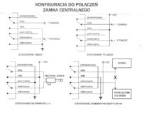 A4 B5 '96r - Podłączenie sterownika centralnego Audi A4