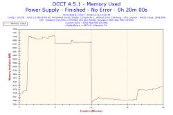 Lenovo Y700-17ISK - Laptop z dnia na dzień jakby stracił moc, przestał chodzić p