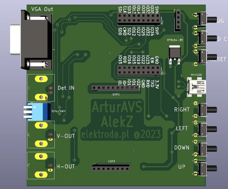 Generator OSD VGA i synchronizacji, od pomysłu do urządzenia