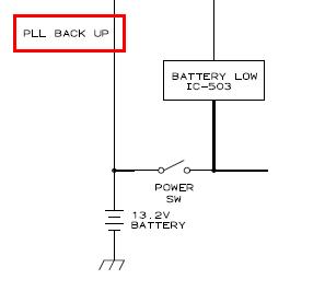 ALAN 42 jak przestawić z 9 na 19 kanał