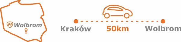 Szkolenia z zakresu elektronicznych systemów zabezpieczeń - terminy