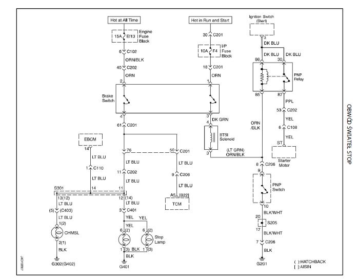 Schemat połączeń elektrycznych przedstawiający układ świateł stopu w samochodzie.
