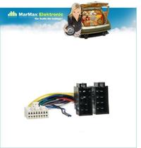 Jaką przejściówkę do radia Panasonic RDP212N w Ford Focus wybrać?