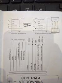 Mitshubishi L400 - Jak znaleźć kabel zamykający w sterowniku zamka centralnego?