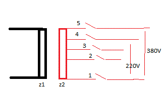 Spawarka transformatorowa Einhell CE 160/1 uszkodzony wyłącznik