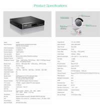 SANNCE Monitoring for Single-Family House: Worth It? Set with Ali, Switchboard & 4 Cameras
