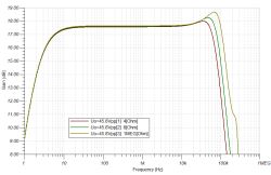 Klasa D (TPA3126 / TPA3156) z pętlą post-filter feedback oraz z lampowym stopniem wstępnym,