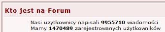 Kiedy będzie 10 000 000 postów?