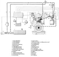 Mercedes W114 1970 - rezystancja cewki zapłonowej w układzie D-jetronic?