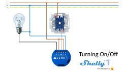 Shelly 1 - przekaźnik sterowany przez WiFi Shelly 1 - przekaźnik sterowany przez WiFi