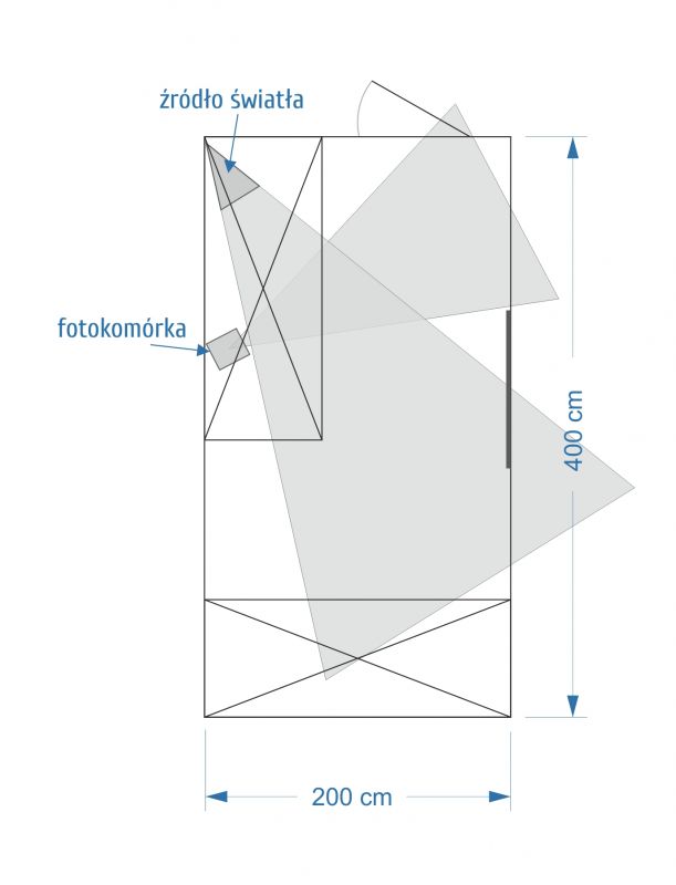 [Zlecę] Zlecenie - fotokomórka, światło, dźwięk.