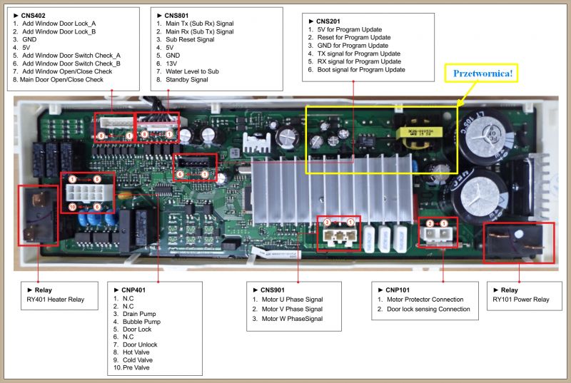 Pralka Samsung model WW70K5410UW/EO brak zasilania na module
