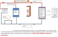 connection of the condensing furnace to the old installation with a plate heat e