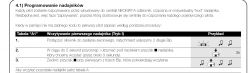 Fragment instrukcji dotyczący programowania nadajników