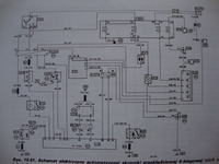 Renault Clio I ph2 Brak iskry po przekładce z AD4>manual Renault Clio I ph2 Brak iskry po przekładce z AD4>manual