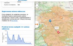 Czy da się podłączyć 2 anteny kierunkowe pod 1 tv aby zwiekszyć sygnał