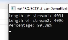 Integer o zmiennym rozmiarze? Wydajny zapis typu unsigned w C, oszczędzanie pamięci