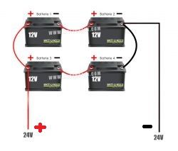 Jak prawidłowo połączyć 4 akumulatory 12V na 24V?