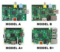 Szybki przewodnik po modelach Raspberry Pi